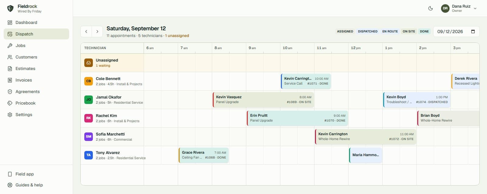 The FieldRock dispatch board with a full day of jobs across five technicians.